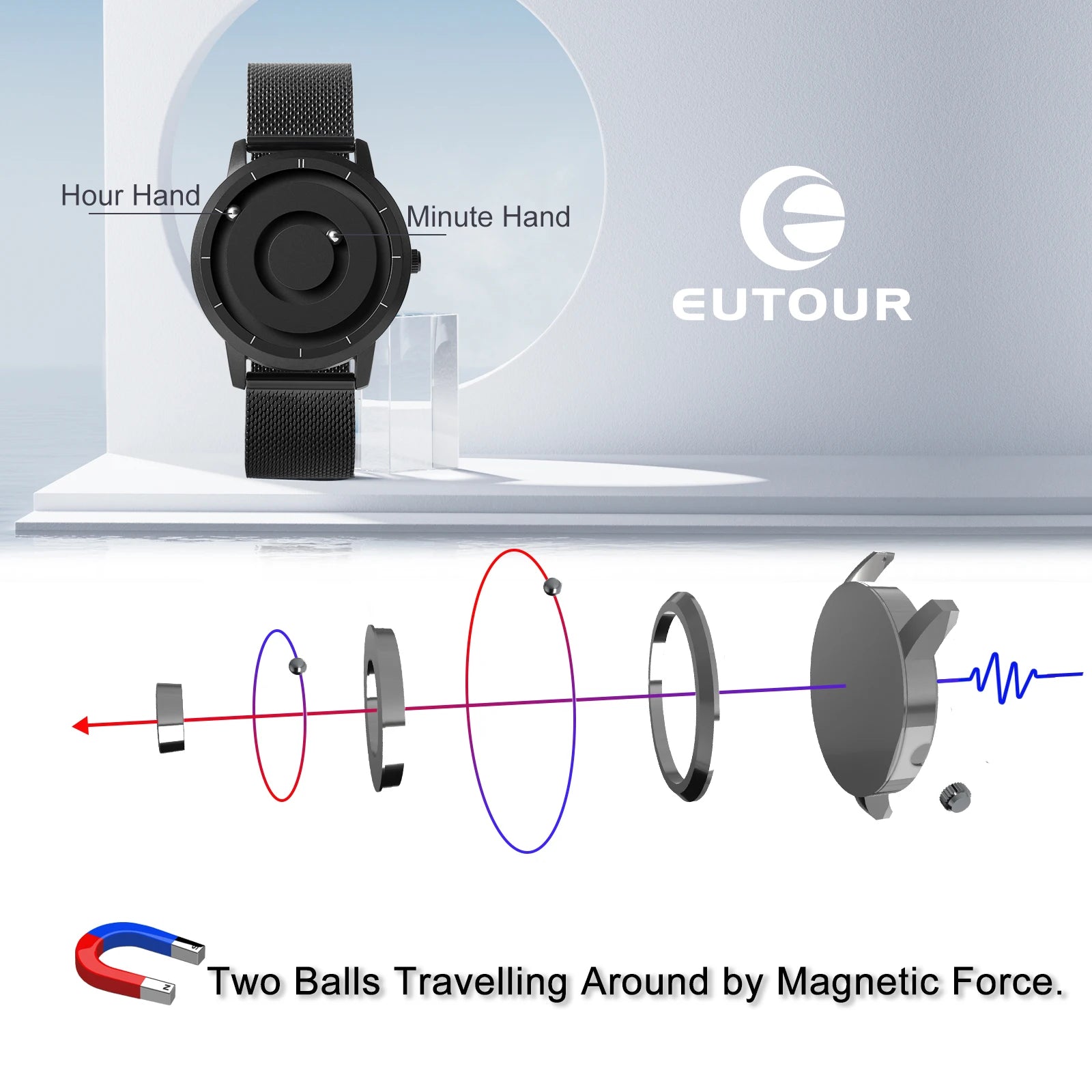 EUTOUR Magnetic Bead Analog Watch - Stainless Steel Strap and Unique Pointer Design, Unisex Magnetic Watches Magnetic Men'Watch